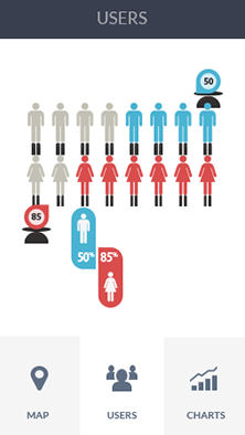 ddos攻击ip软件下载软件CDN加速分析